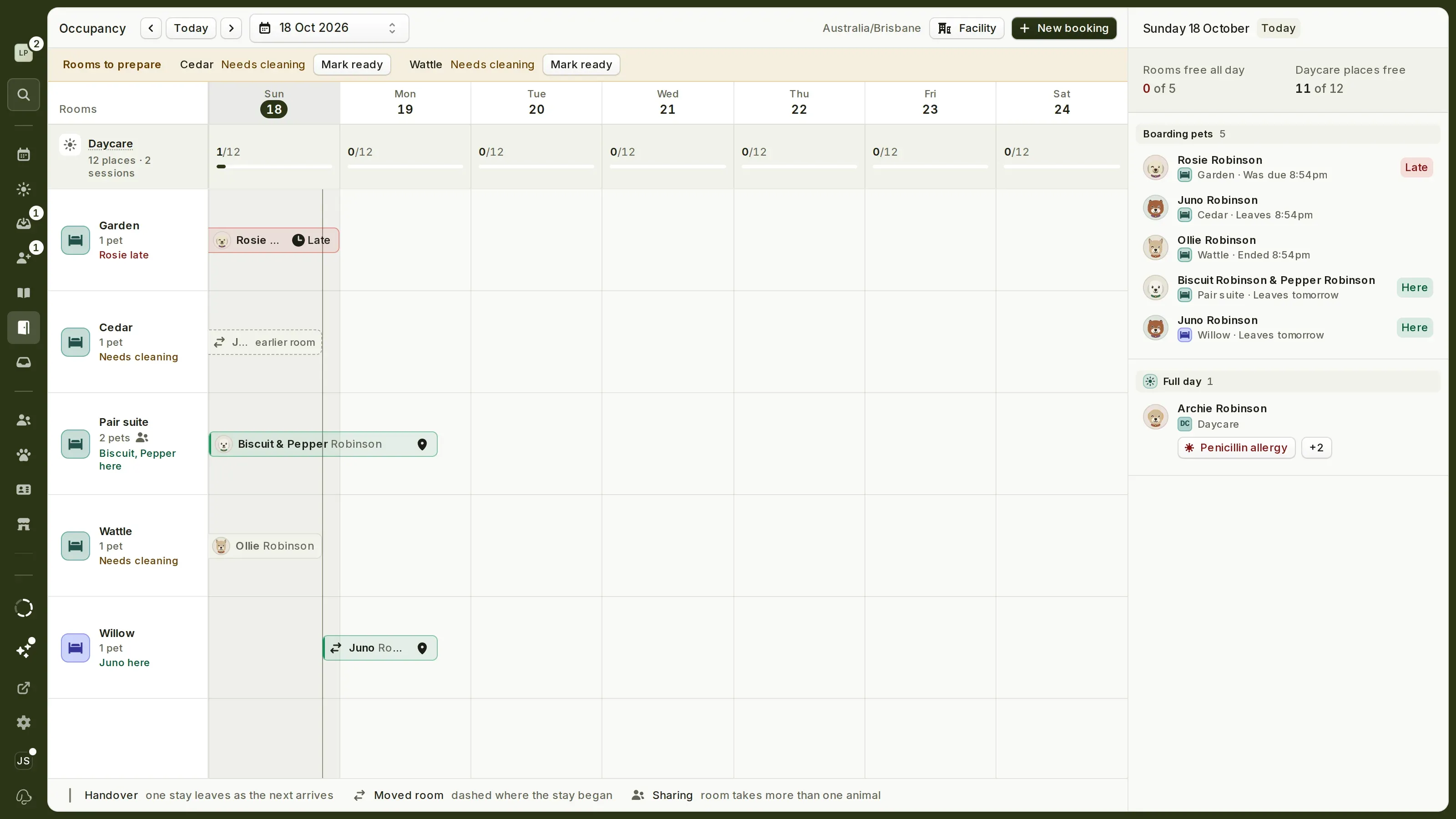 The liddle Occupancy view: five rooms across a week with each stay, rooms that need cleaning, a pair of dogs sharing a room and a late departure